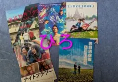 Item thumbnail for item 6b101fd5-9cca-4d4c-8412-50002b61127e
