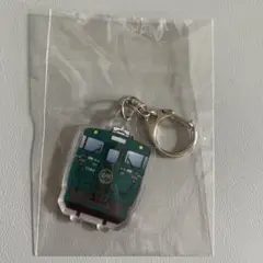 Item thumbnail for item a85f4853-dc47-4a62-b1e4-7df9a885e3de