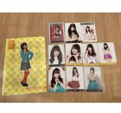 Item thumbnail for item 33b1cb26-05f6-4c61-ba67-740659d27a8a