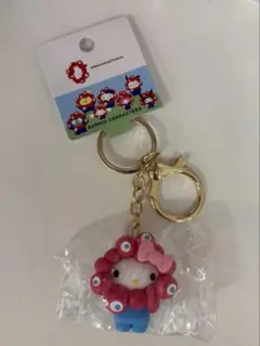 サンリオ ミャクミャク なりきり 立体マスコット キーホルダー キティ エキスポ