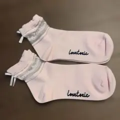 Item thumbnail for item 11226d4d-13d1-4ce6-b682-c62bd28f5a5e