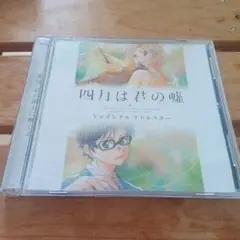 Item thumbnail for item 70115574-b090-47a1-a2dc-2def0df233dc