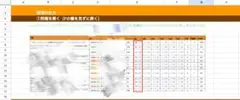 チョコレート検定過去問100問