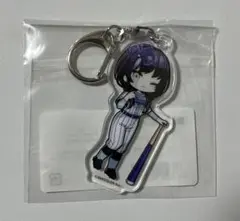 Item thumbnail for item e38f21c1-0c86-4f11-96f1-d3416d6a4a31