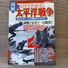 図解ひと目でわかる!太平洋戦争 : 何のための、どんな戦争だったのか!