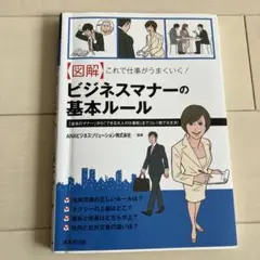 ビジネスマナーの基本ルール