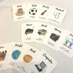 【オーダー】選び取りカード 誕生日 ハンドメイド セット