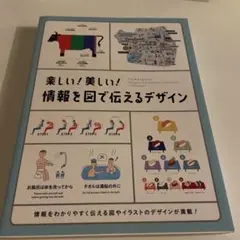 楽しい! 美しい! 情報を図で伝えるデザイン