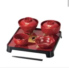 Item thumbnail for item 7ae445fc-690f-479d-b24f-b898c59a0674
