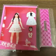 Item thumbnail for item e70a63d7-fedc-4eb0-9be8-4092d86f9a60