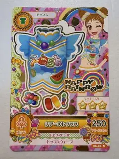 Item thumbnail for item 3efb7f7d-91fc-4bda-a7d5-17649eadea60