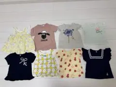 Item thumbnail for item 90e26efd-000f-4cee-a81b-0d7db4bce127
