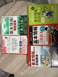 Item thumbnail for item 6c28f42e-48f3-4098-9e11-9c96f6b895fe