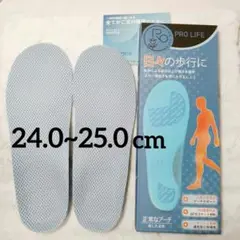 Item thumbnail for item 576782fa-d89d-4962-9f15-8d5e88cb6946