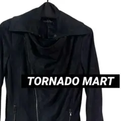 Item thumbnail for item bc00bb06-fed9-418e-b5f2-446ae0660b52