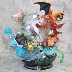 【 海外限定 】ポケモン ミュウ フィギュア 新品 未使用 可愛い ポケモン ミュウ フィギュア 海外限定 公式 レア