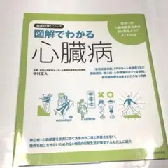 図解で分かる心臓病　徹底対策シリーズ　主婦の友社　カラーページ本