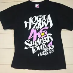 Item thumbnail for item e4c8dc4d-72b0-4eec-a5b4-de92899282e5