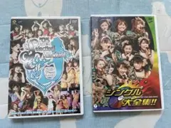 Hello! Project 2005