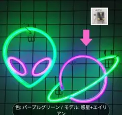 惑星のネオンライト 電池式 壁掛けライト
