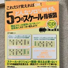 2025年最新】日下_義昭の人気アイテム - メルカリ