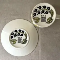 Item thumbnail for item 14677d0c-ea3a-4f94-99fd-b5a38e09d005