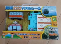 Item thumbnail for item 3bae046e-bd0b-478e-b2b7-447eeaf36174