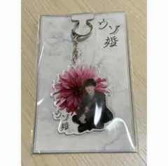 Item thumbnail for item 5d455ba1-bd52-4fe5-a358-4a68d9514ee8