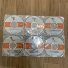 Item thumbnail for item acce3f76-83a0-4e57-8b79-05f82e342e28