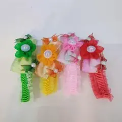 Item thumbnail for item e8e49b11-1684-44c3-ac20-9430fe085db6
