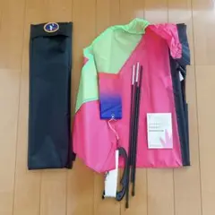 Item thumbnail for item 9f25a476-bdff-4f7a-89bc-7044e34bcff4