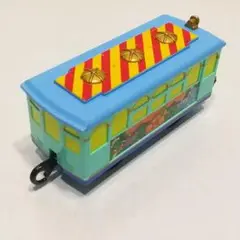 Item thumbnail for item ee1c31a7-ca8b-45b8-825d-4867903bf6ec