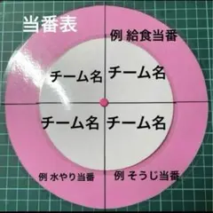 当番表