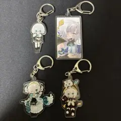 Item thumbnail for item c1a8b4e7-c06d-441d-94f2-9d8ebc23f9a8