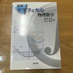 [未使用]演習グラフィカル物理数学