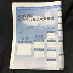 【非売品/甲子園限定 】第107回大会別刷新聞