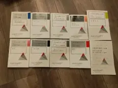 Item thumbnail for item f54fc760-941a-44ed-8a70-4799a8a3ce5d