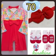 Item thumbnail for item c099cb9c-087c-4e2d-bef9-db5ddf2bde1e