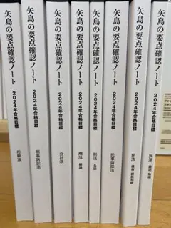 2025年最新】Lec 矢島 スピードの人気アイテム - メルカリ