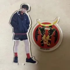 Item thumbnail for item 6e784c94-6ae9-475d-a96f-149aaaf23a41