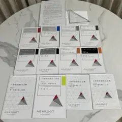 2025年 土地家屋調査士試験 一発合格カリキュラム アガルート