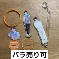 Item thumbnail for item 8a077fb8-1ed1-4aee-a36b-9c555b483dcd