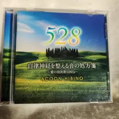 Item thumbnail for item 4b612252-6dda-4840-a7df-e4d6ccfb6150