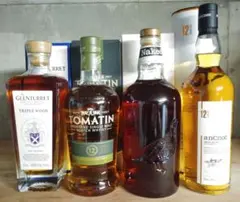 スコッチウイスキー飲み比べセット