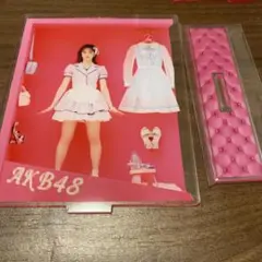 Item thumbnail for item 89d45f34-e7a8-46ca-bc16-426db55ad022