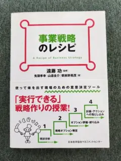 事業戦略のレシピ