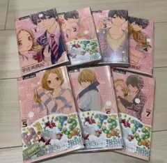 漫画 ココロボタン