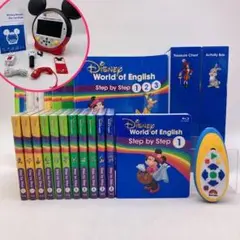 Item thumbnail for item a0463e8f-1d68-4c36-85e5-e42f46e4cf6e