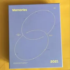 BTS メモリーズ　2021 Blu-ray ランダムトレカなし
