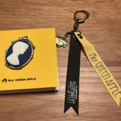 Item thumbnail for item bc4f060a-1c31-4068-a29a-9e5d15b59ca9